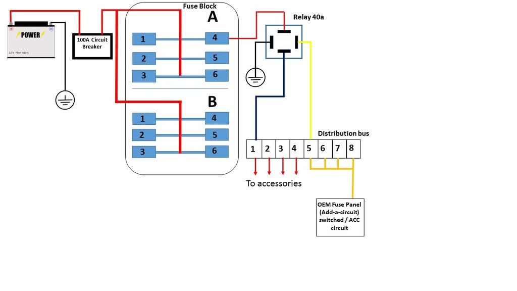 fuse block wiring